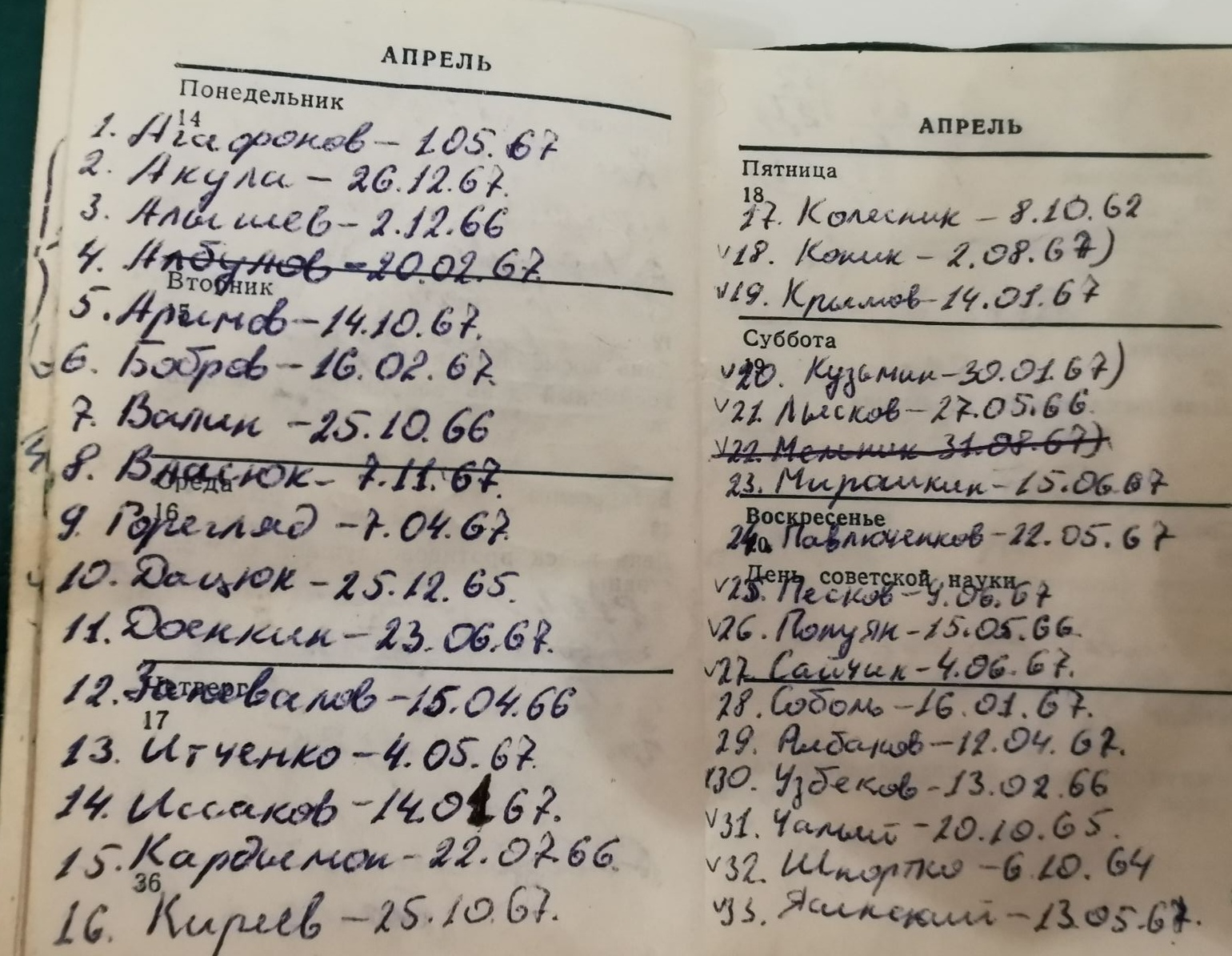 Фото записной книжки Олега Соболя